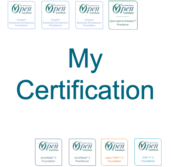 My certifications