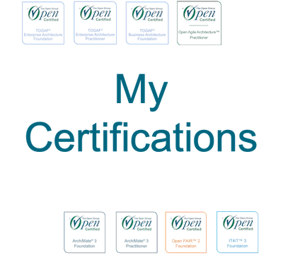 Mes Certifications